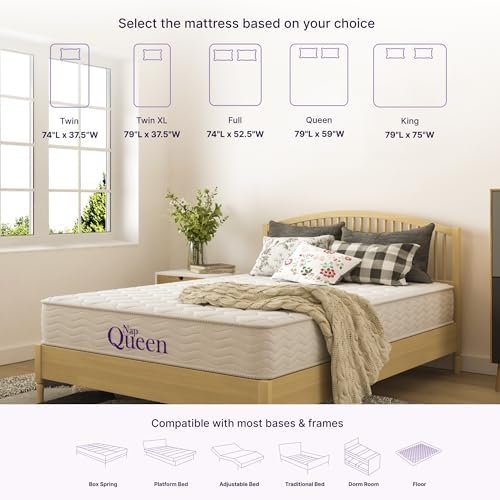 NapQueen 8 Inch Innerspring Twin Size Medium Firm Memory Foam Mattress, Bed in a Box, White - Image 3