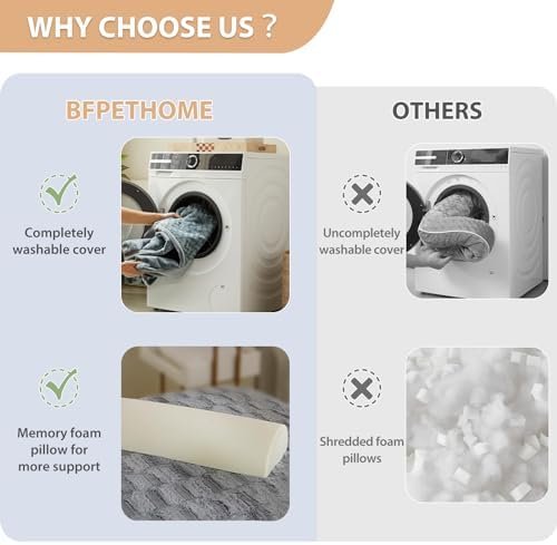 BFPETHOME Dog Beds for Large Dogs, Orthopedic Dog Bed for Medium Large Dogs,Big Waterpfoof Couch Dog Pet Bed with Removable Washable Cover - Image 4