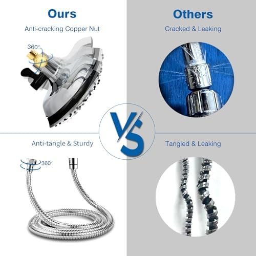 Shower Head with Handheld High Pressure: INAVAMZ Hand Held Shower Head & Rain Shower Head 2-IN-1 Shower Head with 59" Rotatable Stainless Steel Hose, Meet cUPC and CEC Certification - Image 6