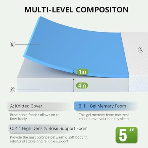 PayLessHere 5 Inch Gel Memory Foam Mattress Medium Firm Mattresses CertiPUR-US Certified Bed-in-a-Box Pressure Relieving Twin Size,Fiberglass Free,White - Image 4
