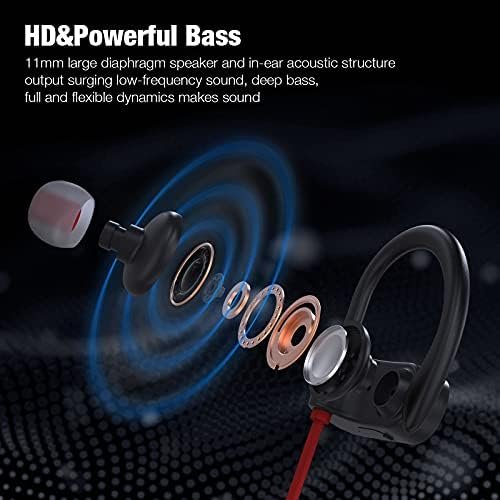 Boean Bluetooth Headphones Wireless Earbuds Bluetooth 5.3 Running Headphones IPX7 Waterproof Earphones with 16 Hrs Playtime Stereo Sound Isolation Headsets for Workout Gym - Image 4