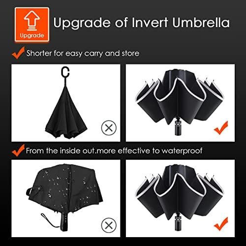 Bodyguard Inverted Umbrella, Large Windproof Umbrellas for Rain & Sun, Compact Umbrella Reverse Umbrella with Reflective Stripe, Teflon Umbrella for Women Men, Travel Folding Umbrella with Cover Bag - Image 6