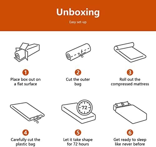 PayLessHere 5 Inch Gel Memory Foam Mattress Medium Firm Mattresses CertiPUR-US Certified Bed-in-a-Box Pressure Relieving Twin Size,Fiberglass Free,White - Image 5