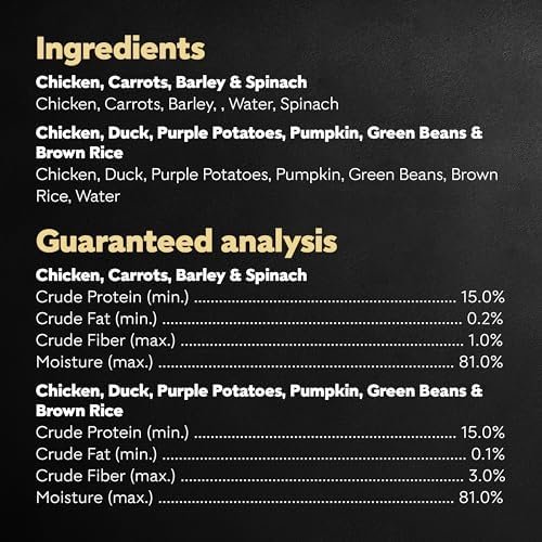CESAR SIMPLY CRAFTED Adult Wet Dog Food Meal Topper Variety Pack, Chicken, Duck, Purple Potatoes, Pumpkin, Green Beans & Brown Rice and Chicken, Carrots, Barley & Spinach, 1.3 oz. Tubs, Pack of 8 - Image 5