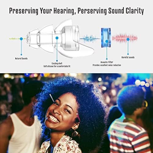 Hearprotek High Fidelity Concert Ear Plugs, Noise Reduction Music Earplugs, Hearing Protection for Musicians, Festival, DJ’s, Nightclub, Concerts, Drummers and Other Loud Events - Image 2