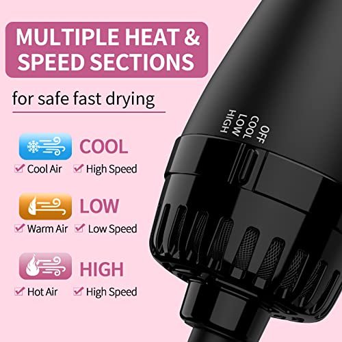 Hair Dryer and Blow Dryer Brush in One, 4 in 1 Hair Dryer and Styler Volumizer with Negative Ion Anti-frizz Ceramic Titanium Barrel Hot Air Straightener Brush 75MM Oval Shape, Black/Pink - Image 2