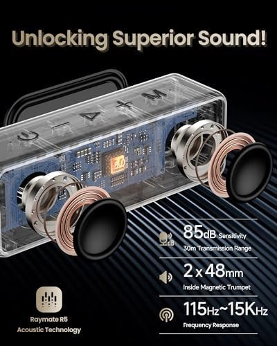 Raymate Bluetooth Speakers, 20W IPX7 Waterproof Speaker Wireless Bluetooth-V5.0, HiFi Stereo Sound, 1000mins Playtime, Portable Speaker for Home, Outdoor, Party - Image 2