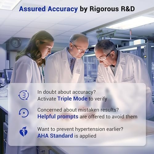 Blood Pressure Monitors for Home Use, 3 Users Blood Pressure Cuff with Large Backlit Display, BP Machine Cuff 8.7"-16.5", Accurate Home Blood Pressure Machine Upper Arm, Batteries/Type-C Cable - Image 3