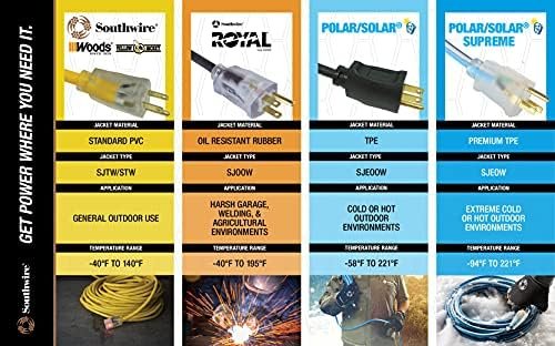 Southwire Outdoor Extension Cord, 50 Ft, 12 gauge 3 prong, Heavy Duty, SJTW Cord, Yellow, 2588 - Image 9