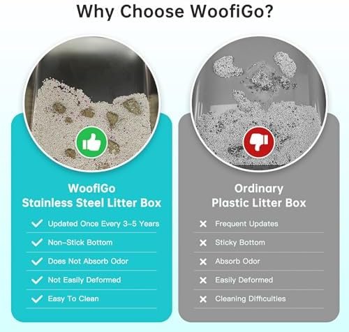 Stainless Steel Cat Litter Box with Lid, XL Metal Litter Box for Big Cats, Extra Large Litter Box with High Sides, Never Absorbs Odors, Non-Sticky, Easy Clean, Anti-Urine Leakage, with Scoop - Image 2