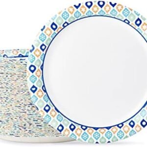 MUCHII Paper Plates 10 Inch, 120 Count Paper Plates Bulk, Cut Proof Paper Plates, Disposable Paper Plates for Party,Picnic, Family Gatherings.