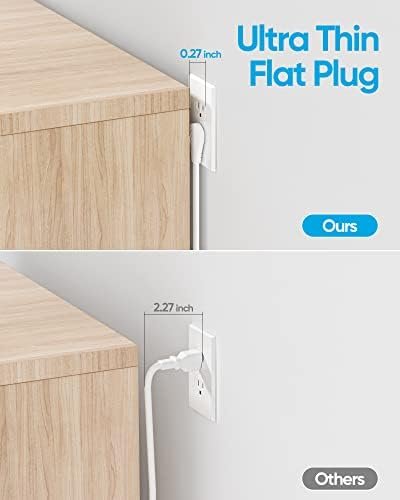 Flat Plug Power Strip, Olcorife Flat Extension Cord 5ft, 6 Outlets 3 USB Ports(1 USB C), 3-Side Outlet Extender Surge Protector for Home Office Travel Dorm Room Essentials, White - Image 2