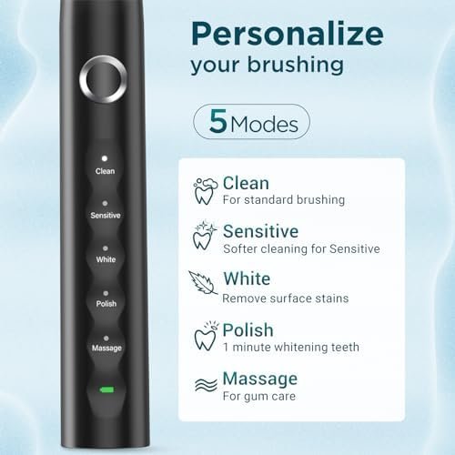 Electric Toothbrush for Adults with 8 Brush Heads, Sonic Toothbrush Rechargeable with a Holder & Travel Case, 2.5 Hours Charge for 120 Days Use - Image 3