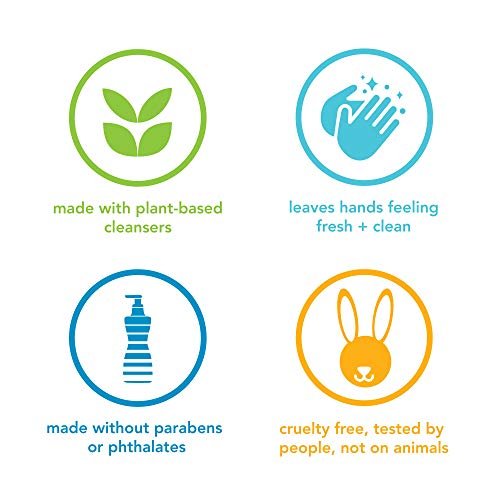 Method Foaming Hand Soap, Sea Minerals, Paraben and Phthalate Free, Biodegradable Formula, 10 fl oz (Pack of 3) - Image 6