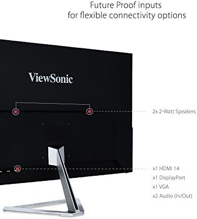 ViewSonic VX3276-MHD 32 Inch 1080p Widescreen IPS Monitor with Ultra-Thin Bezels, Screen Split Capability HDMI and DisplayPort - Image 4