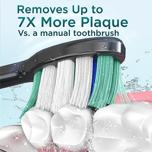 Electric Toothbrush for Adults with 8 Brush Heads, Sonic Toothbrush Rechargeable with a Holder & Travel Case, 2.5 Hours Charge for 120 Days Use - Image 2