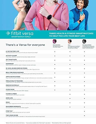 Fitbit Versa Smart Watch, Peach/Rose Gold Aluminium, One Size (S & L Bands Included), Heart Rate Monitor - Image 8