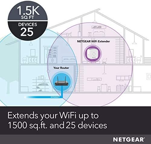 NETGEAR WiFi Range Extender EX5000 - Coverage up to 1500 Sq.Ft. and 25 Devices, WiFi Extender AC1200 - Image 2
